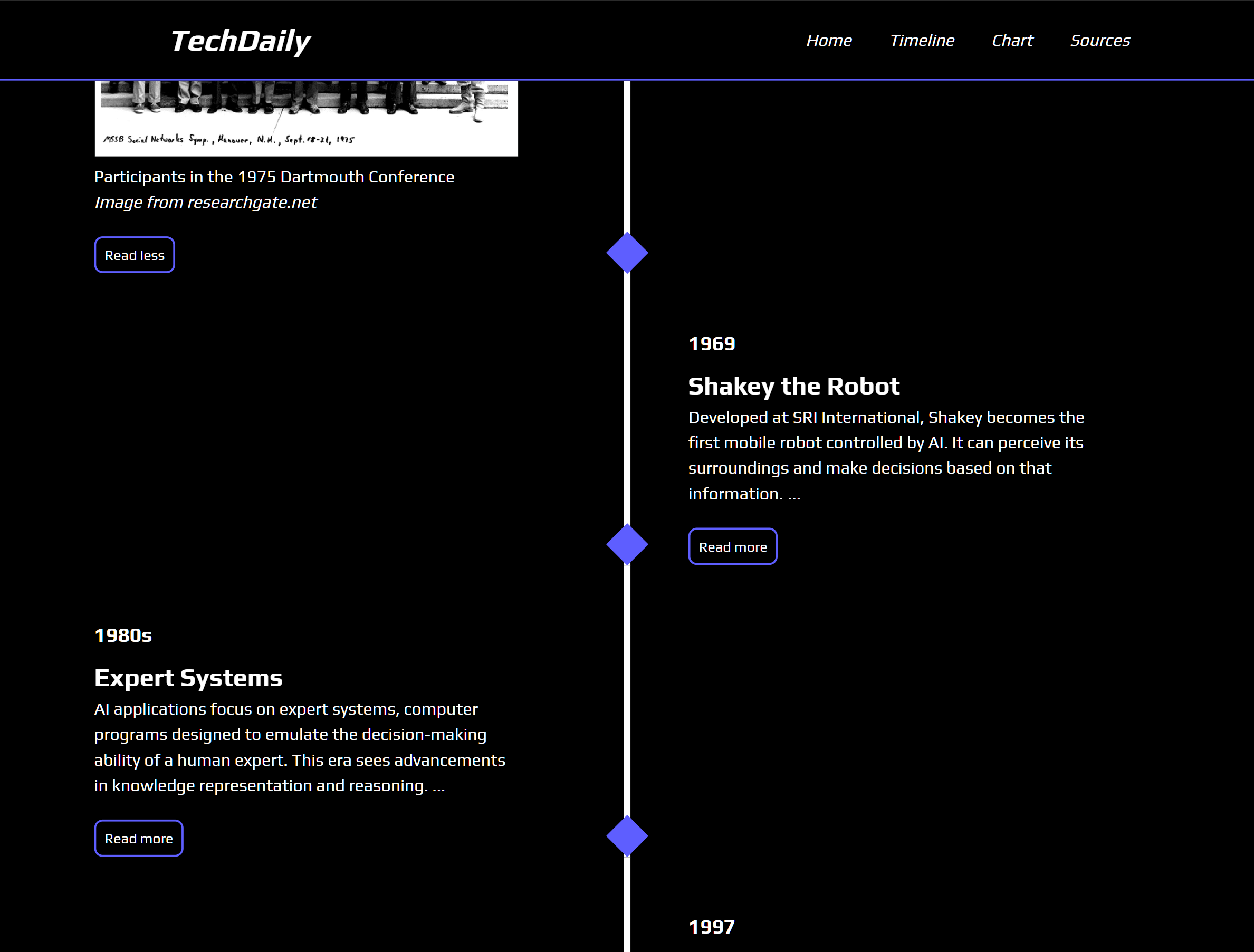 The History of AI_Timeline